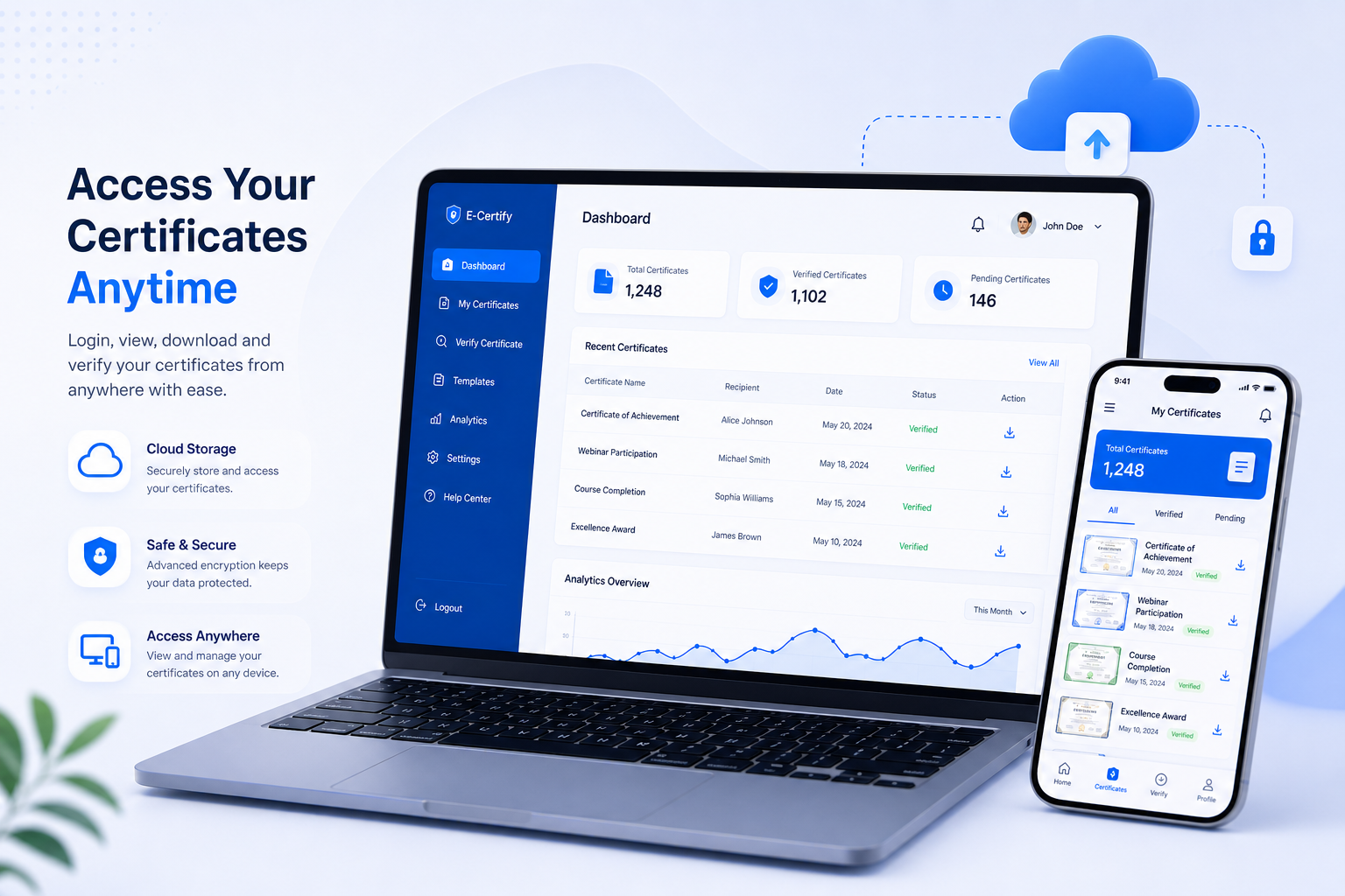 Access certificates dashboard